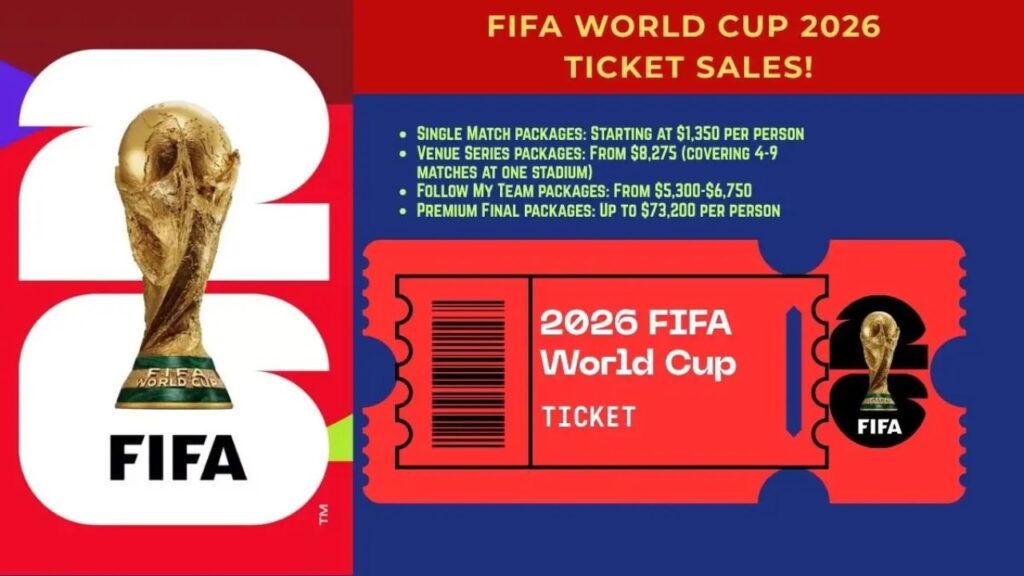 Giá vé World Cup 2026 không hề rẻ