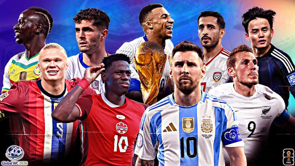 Các Đội Tuyển Tham Dự World Cup 2026