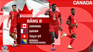 Canada Global World cup 2026