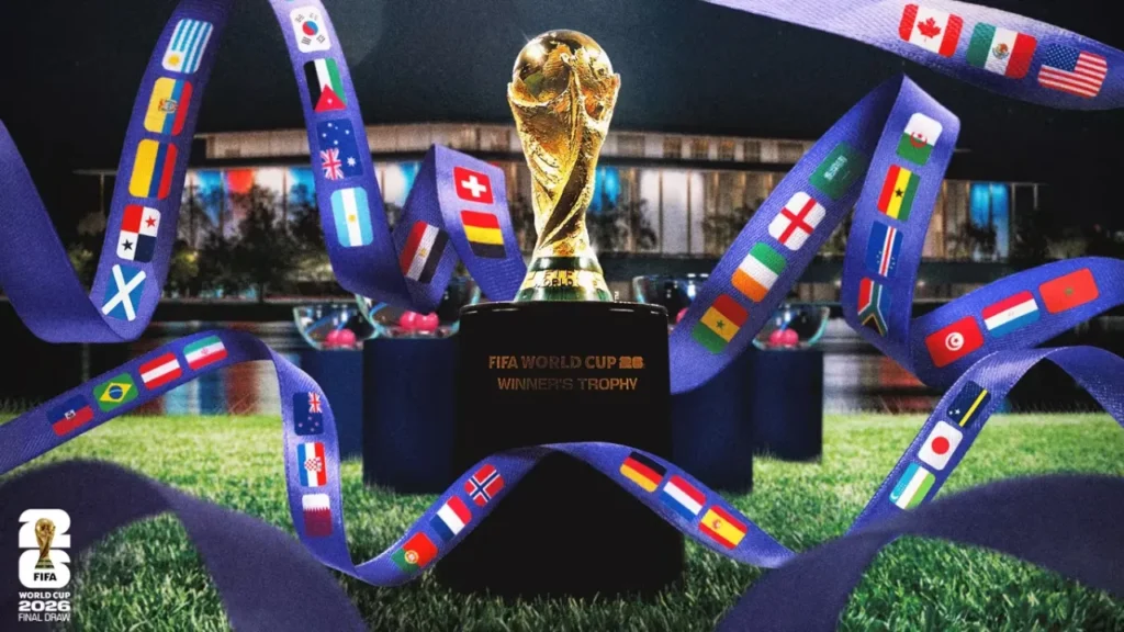 Các đội tuyển tham dự World Cup 2026