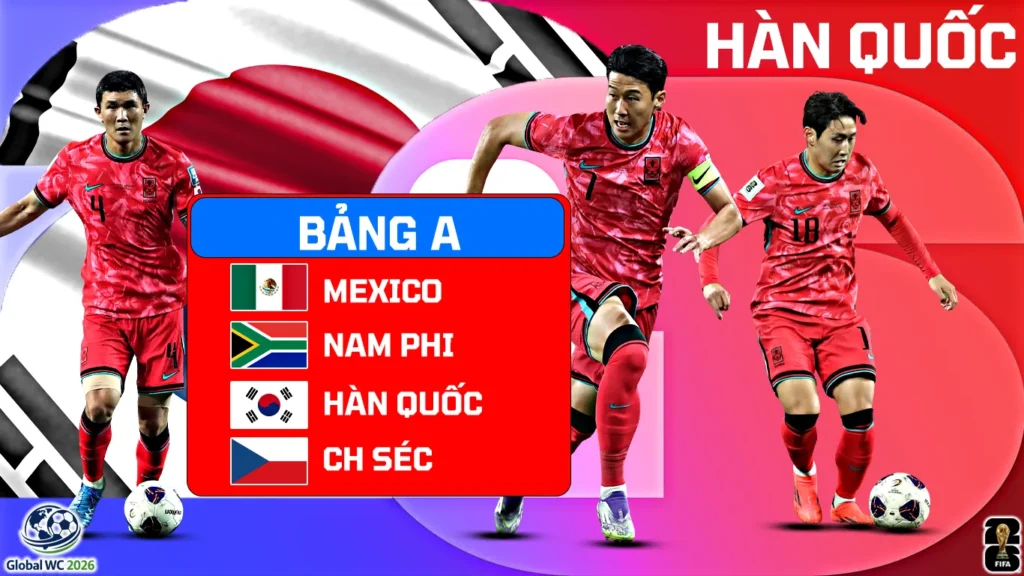 Hàn Quốc world cup 2026