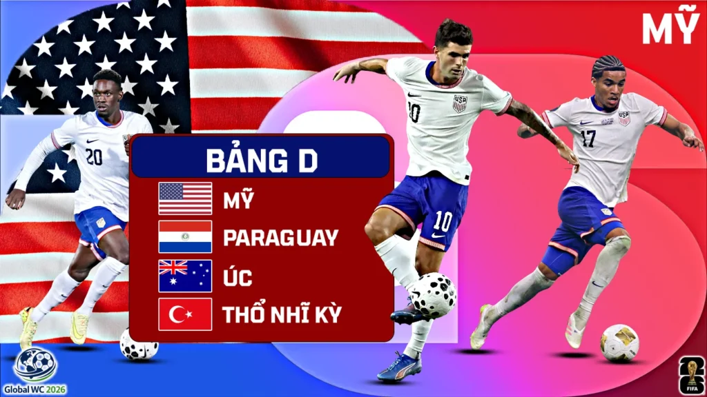 Mỹ World Cup 2026 Global