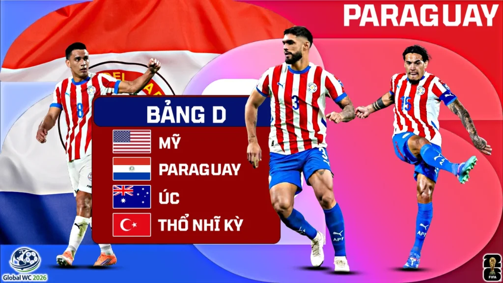Paraguay world cup 2026 global thumbnail