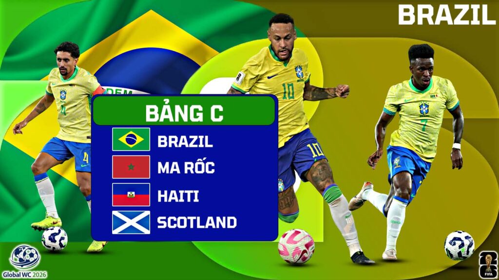 World-Cup-2026-Brazil-