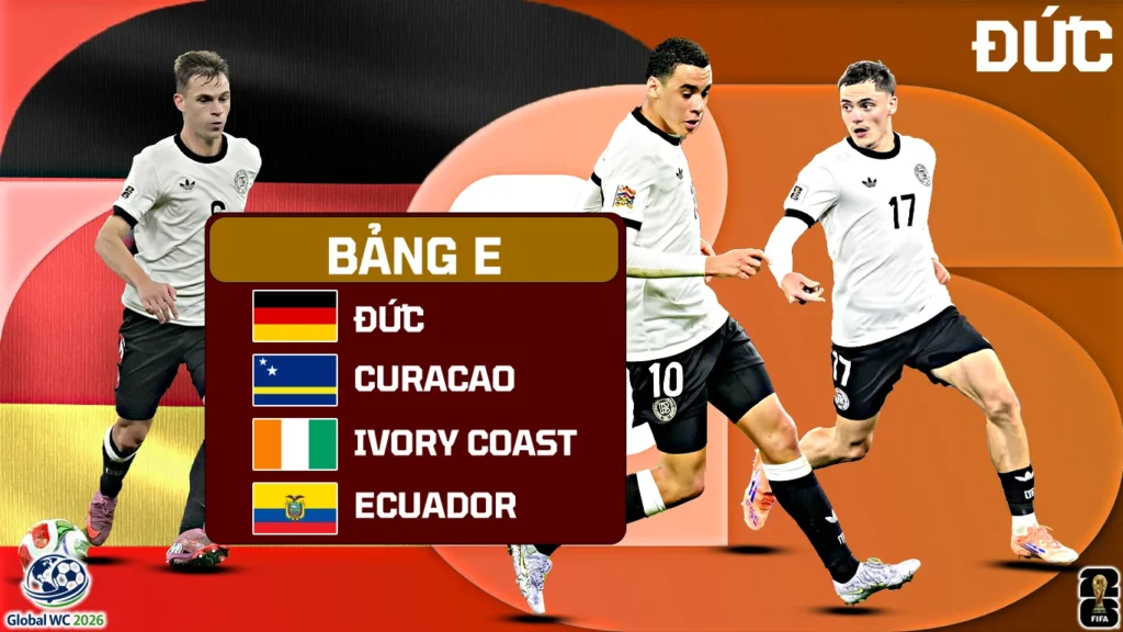Đội tuyển Đức World Cup 2026