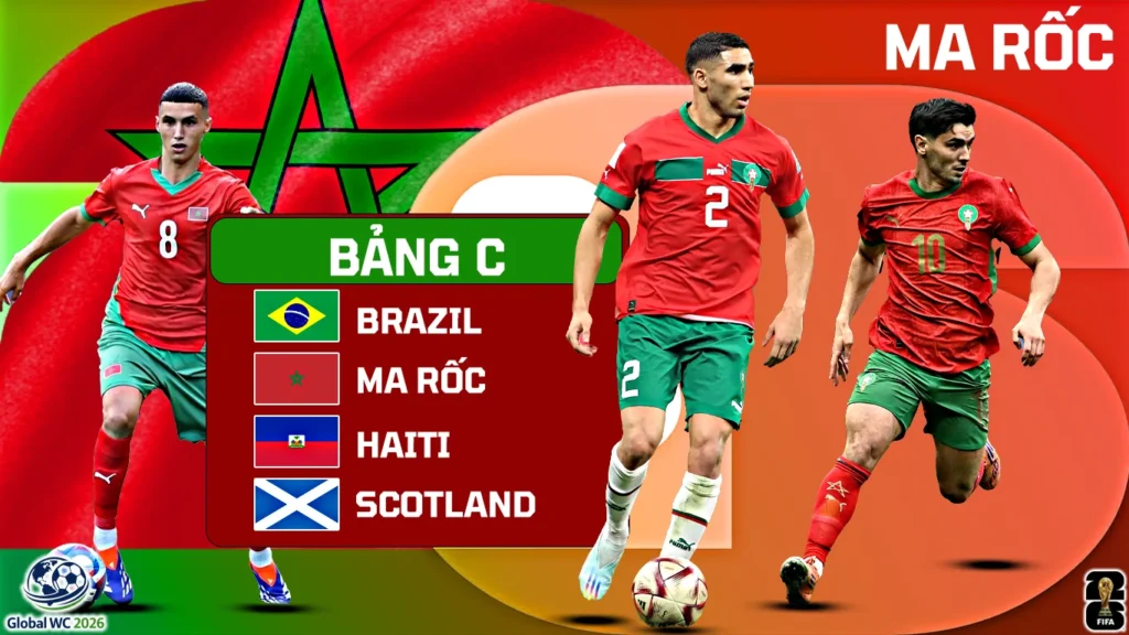 World Cup 2026 Lịch Sử, Thành Tích Và Giới Thiệu Đội Tuyển Ma Rốc