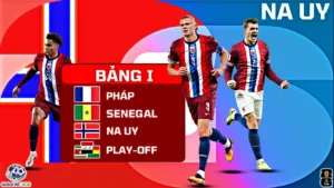 World Cup 2026: Lịch Sử, Thành Tích Và Giới Thiệu Đội Tuyển Na Uy