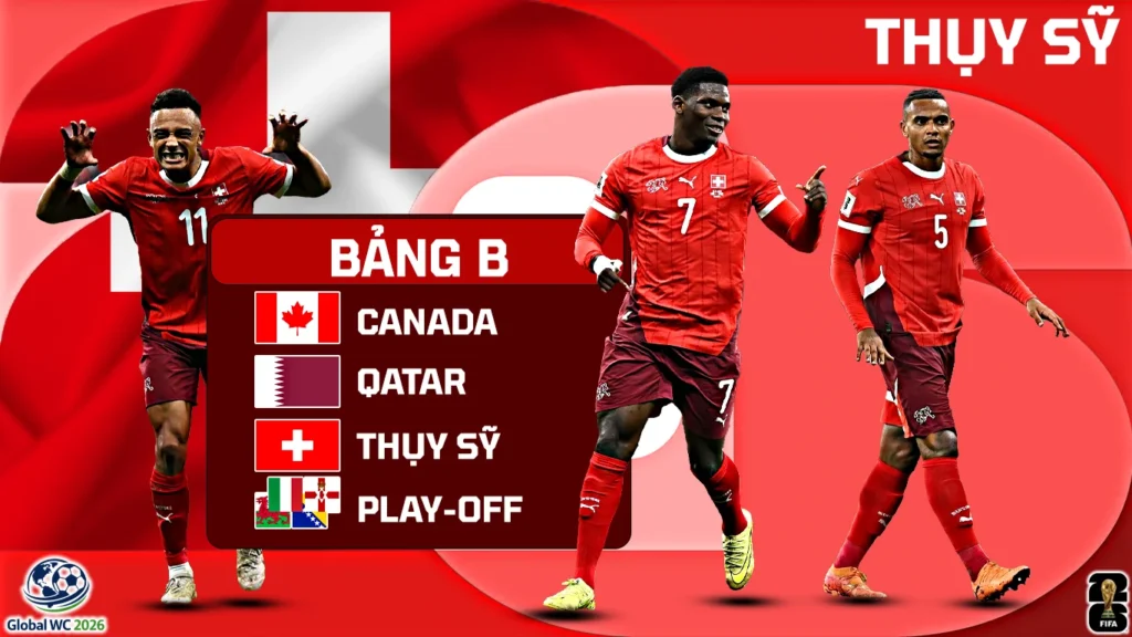 World Cup 2026 Lịch Sử, Thành Tích Và Giới Thiệu Đội Tuyển Thụy Sĩ