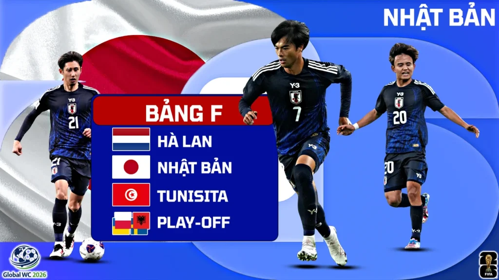 World Cup 2026 Lịch Sử, Thành Tích Và Giới Thiệu Đội Tuyển Nhật Bản