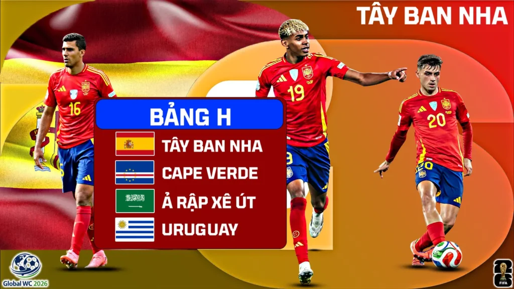 World Cup 2026 Lịch Sử, Thành Tích Và Giới Thiệu Đội Tuyển Tây Ban Nha