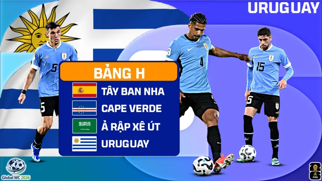 World Cup 2026: Lịch Sử, Thành Tích Và Giới Thiệu Đội Tuyển Uruguay
