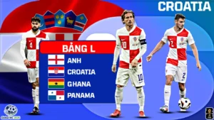 World Cup 2026 Giới Thiệu Đội Tuyển Croatia