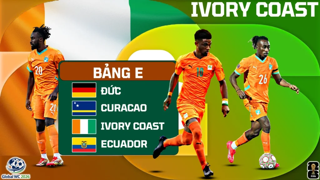 World Cup 2026 Lịch Sử, Thành Tích Và Giới Thiệu Đội Tuyển Bờ Biển Ngà