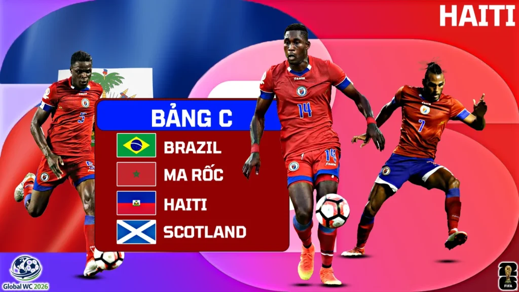 World Cup 2026 Lịch Sử, Thành Tích Và Giới Thiệu Đội Tuyển Haiti