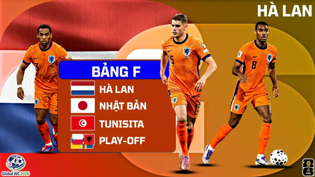 World Cup 2026 Lịch Sử, Thành Tích Và Giới Thiệu Đội Tuyển Hà Lan