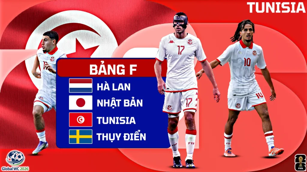 Tunisia World Cup 2026 Global