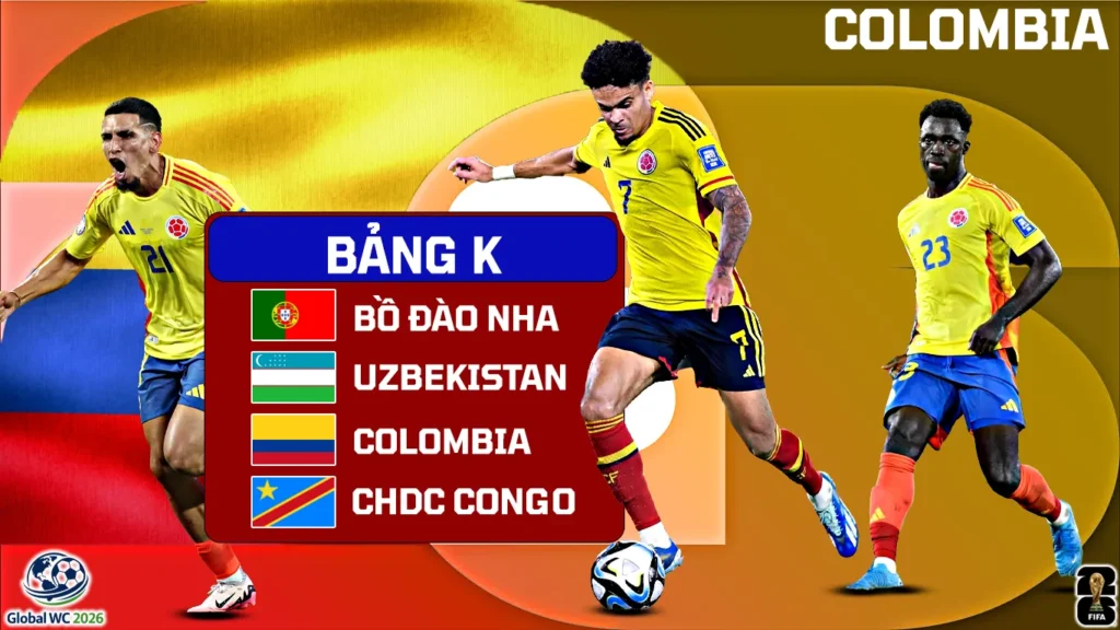 World Cup 2026: Lịch Sử, Thành Tích Và Giới Thiệu Đội Tuyển Colombia