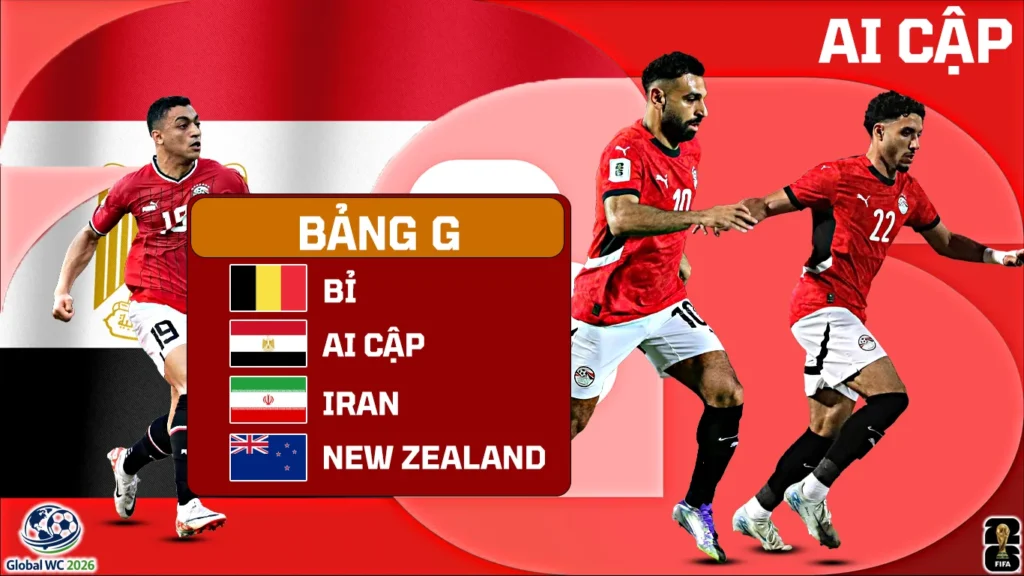 World Cup 2026 Lịch Sử, Thành Tích Và Giới Thiệu Đội Tuyển Ai Cập