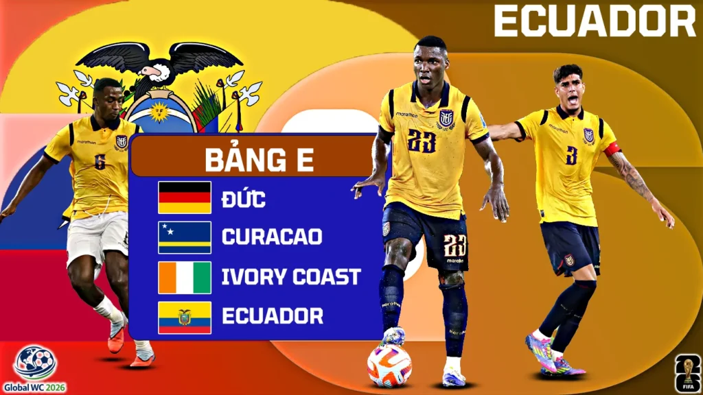 World Cup 2026 Lịch Sử, Thành Tích Và Giới Thiệu Đội Tuyển Ecuador
