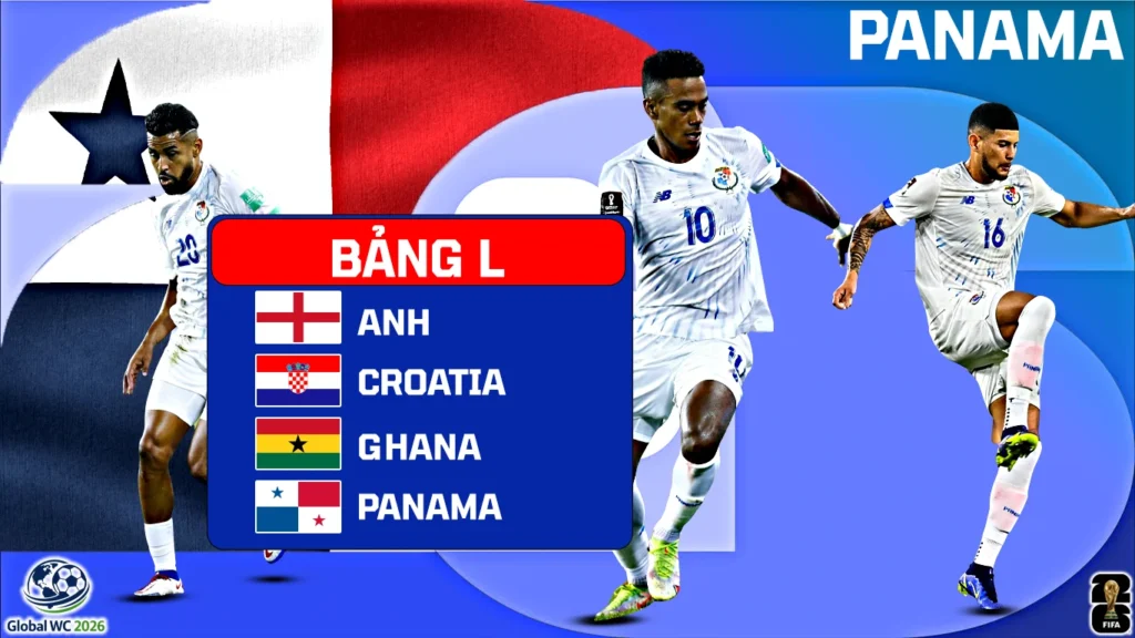 World Cup 2026 Lịch Sử, Thành Tích Và Giới Thiệu Đội Tuyển Panama